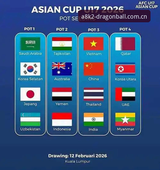 U17世界杯分组抽签深度评测：龙珠体育平台观赛体验与赛事前瞻